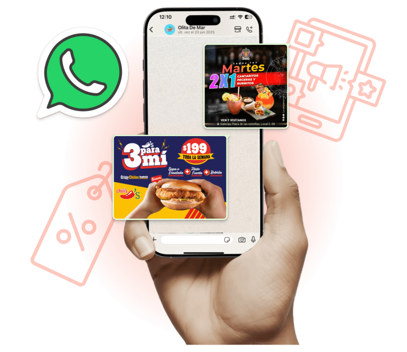Plataforma que envía promociones automáticas por WhatsApp a clientes fidelizados.